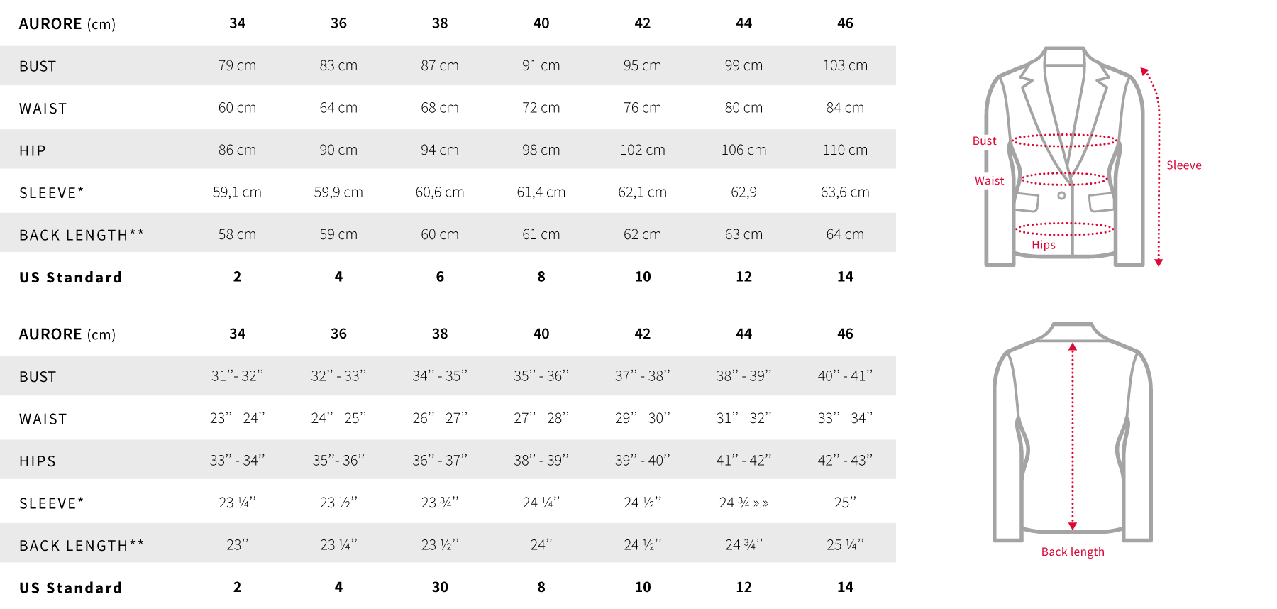 Aurore size guide