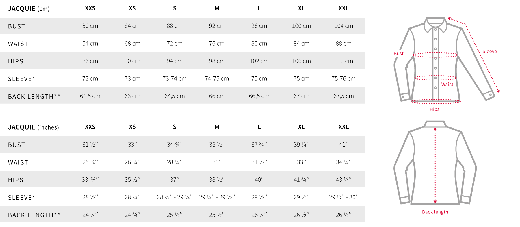 Jacquie size guide