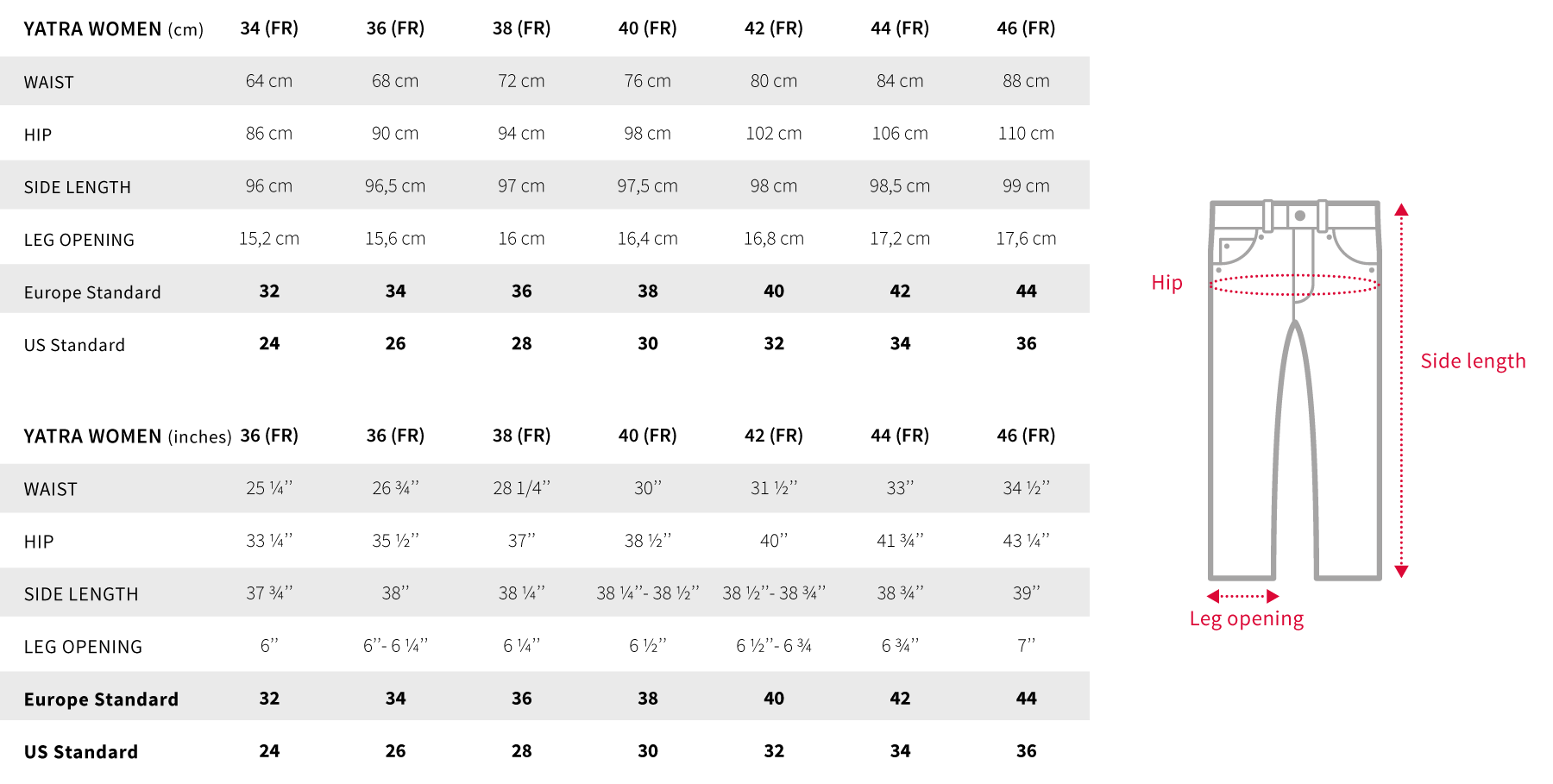 Yatra size guide