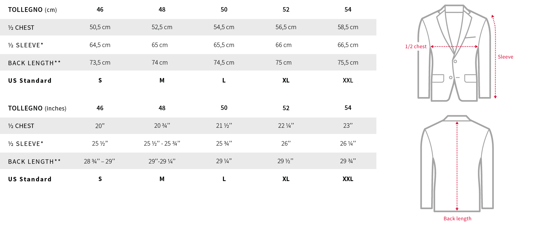 Tollegno sizes